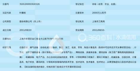 罗美特(上海)自动化仪表股份有限公司 从自动化仪表到信息安全软件开发的业务探索